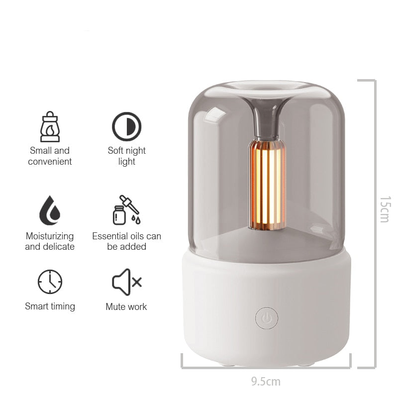 Edison Diffuser